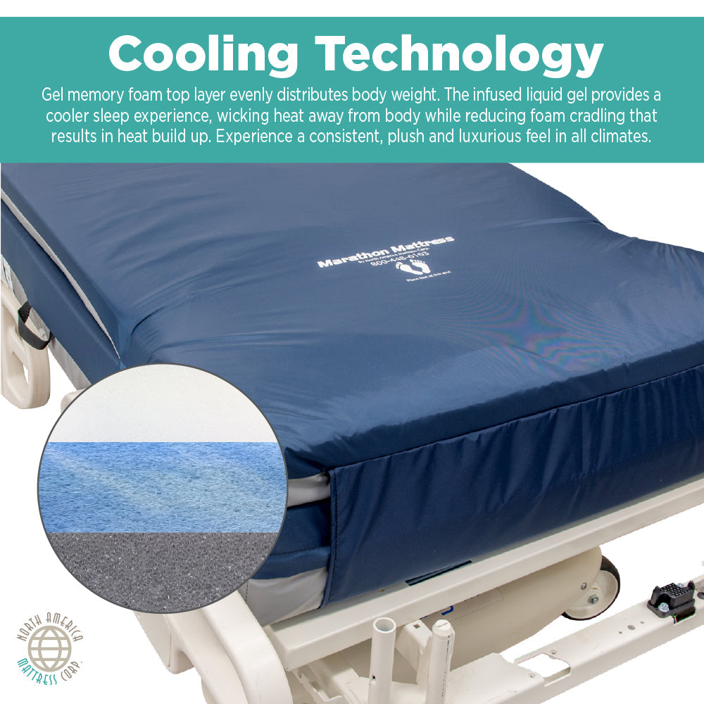 Ultra Comfort Overlay Pad - 80"x36"x3"