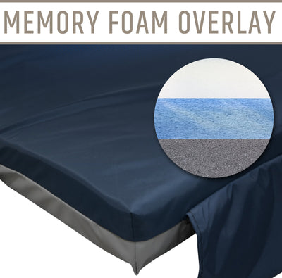 Ultra Comfort Overlay Pad - 78x36x3 - mattress