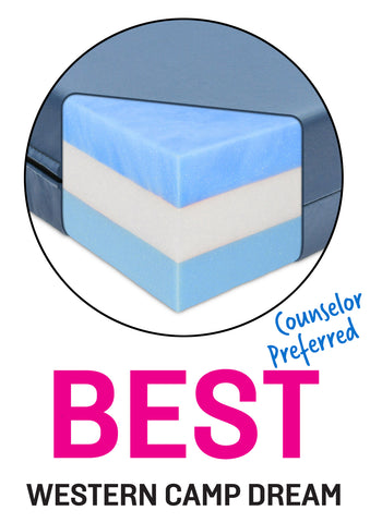 best camp. mattress