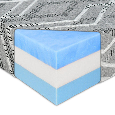 RV Elite Premium Grade Gel Memory Foam Bunk Mattress